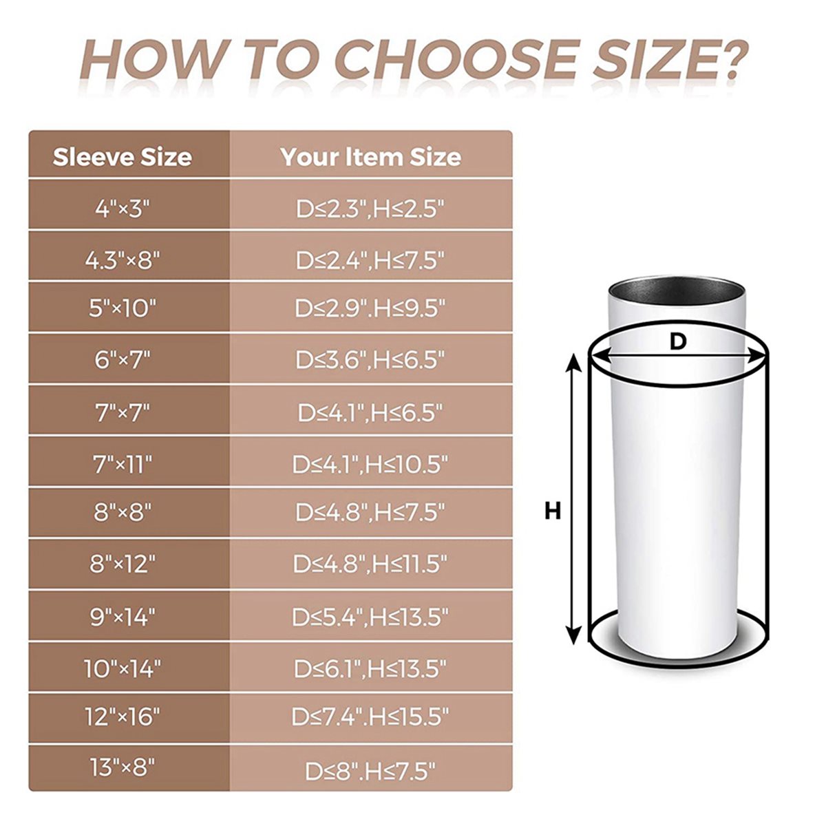 BAAE 420Pcs Sublimation Shrink - Sublimation Mug White incelemesi ve fiyatı